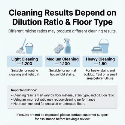 BOTARE Enzyme-Powered Mop Soap - Long-Lasting Scent Floor Cleaner, Deep Cleans with No Residue, Fast Drying & Pet/Kid-Safe for All Floors, Works with Mops, Steam Mops & Sprayers