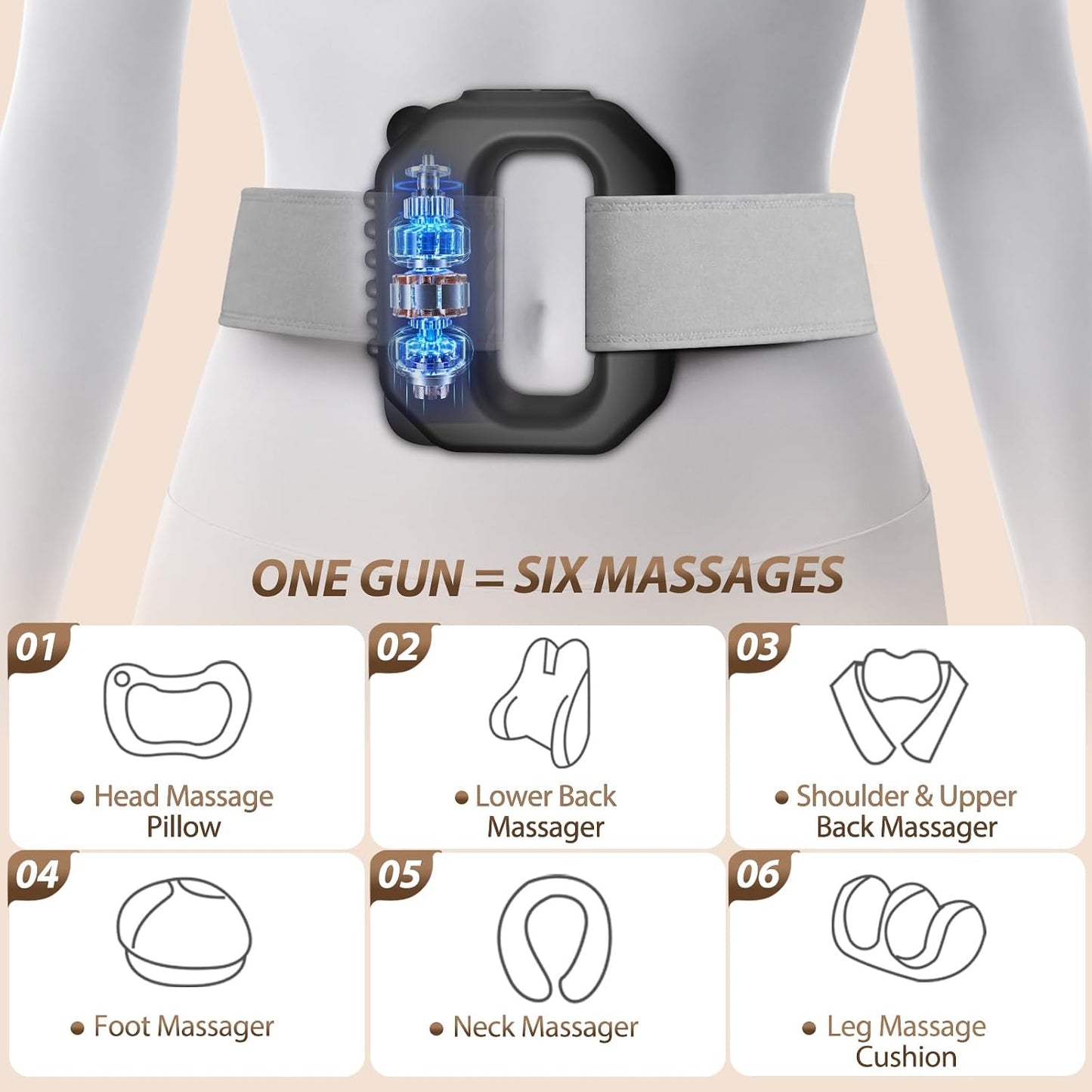 R10 Fascia Ring Massager, Multifunctional Full-Body Massager, Hands-Free Electric Massager, Ergonomic Design with Waist Belt, Adjustable Massage Modes, 3 Modes & 6 Intensities